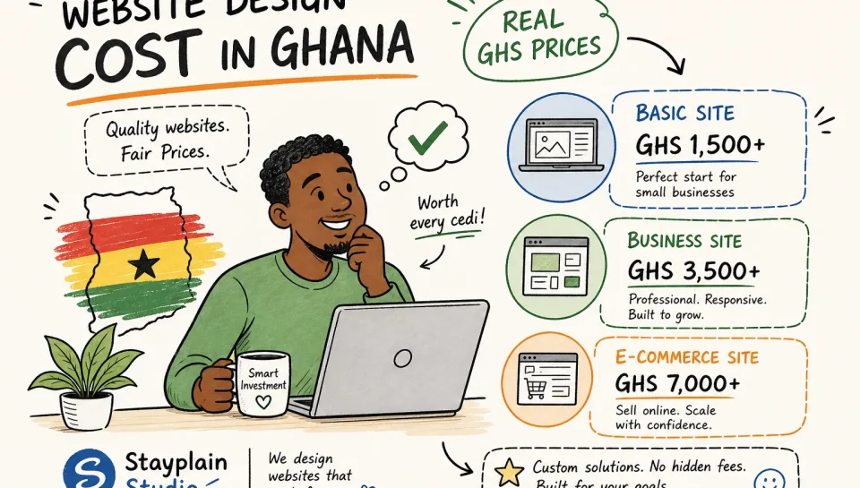 website-design-cost-in-ghana-2026-real-ghs-prices-1780666001274