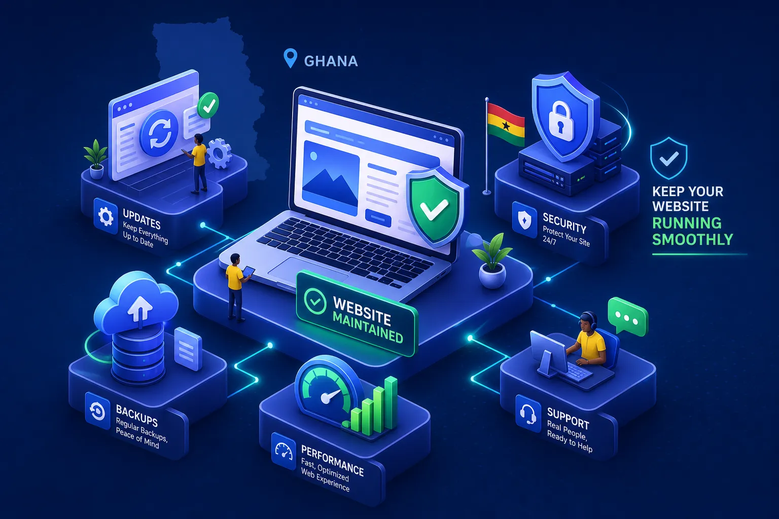 website-maintenance-packages-in-ghana-what-s-included-1780593939229