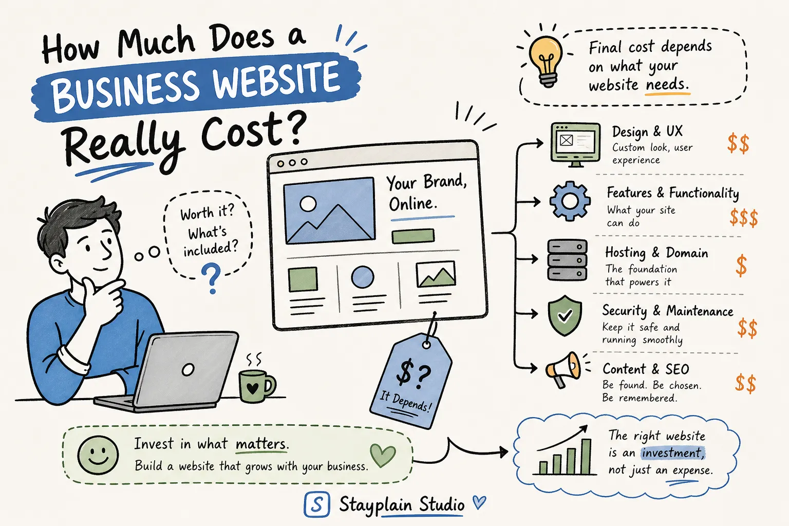 website-pricing-explained-what-does-a-business-website-really-cost-1780613152694